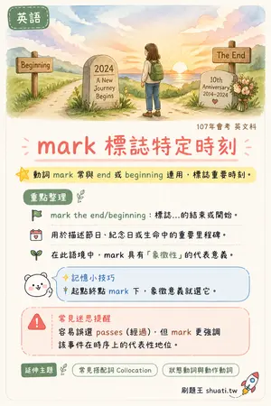 AI 記憶小卡