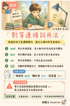 AI 記憶小卡