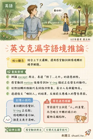 AI 記憶小卡