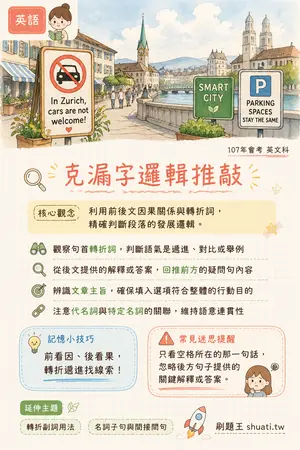 AI 記憶小卡