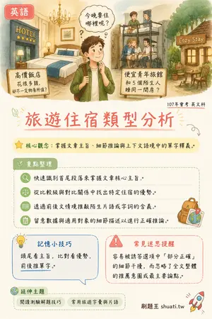 AI 記憶小卡