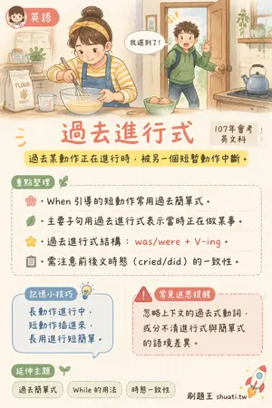 AI 記憶小卡