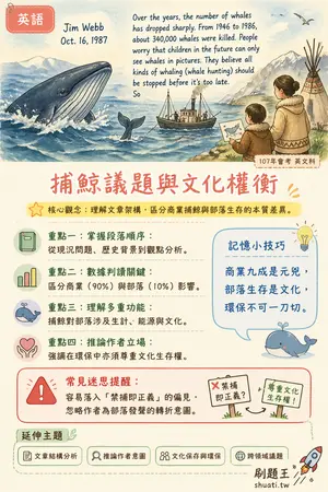 AI 記憶小卡