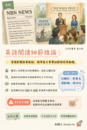 AI 記憶小卡