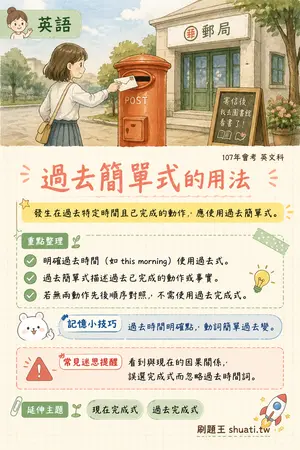 AI 記憶小卡