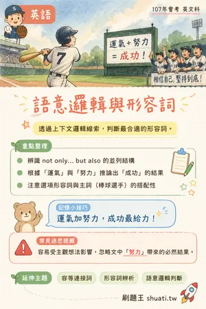 AI 記憶小卡