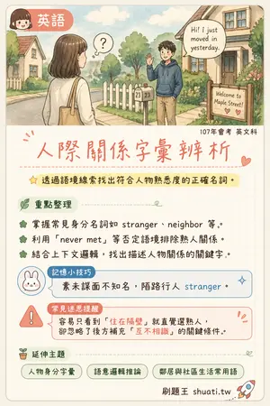 AI 記憶小卡