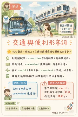AI 記憶小卡