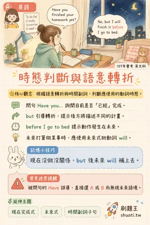AI 記憶小卡