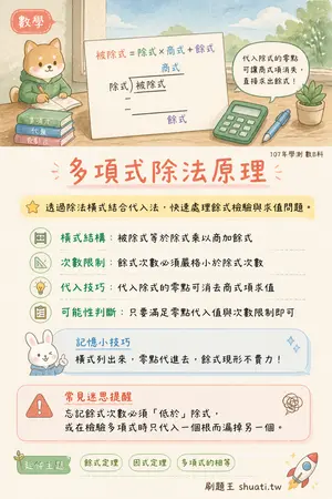 AI 記憶小卡