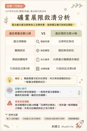 AI 記憶小卡