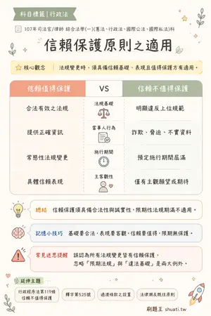 AI 記憶小卡