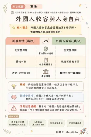 AI 記憶小卡