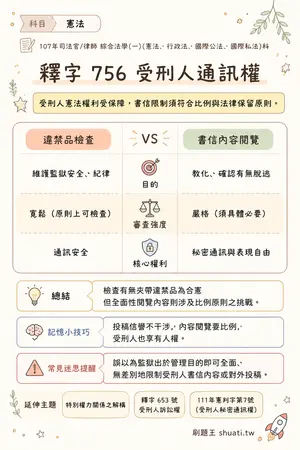 AI 記憶小卡