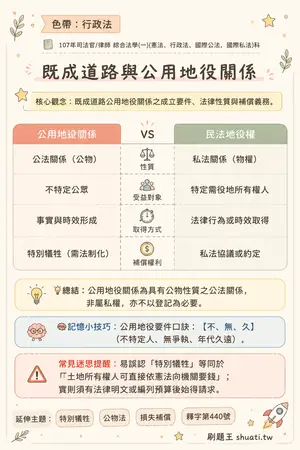 AI 記憶小卡
