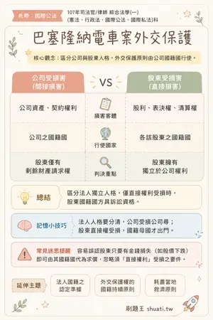 AI 記憶小卡