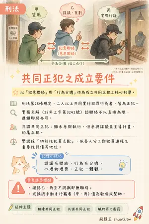 AI 記憶小卡