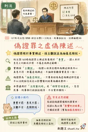 AI 記憶小卡