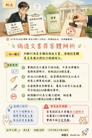 AI 記憶小卡