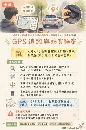 AI 記憶小卡