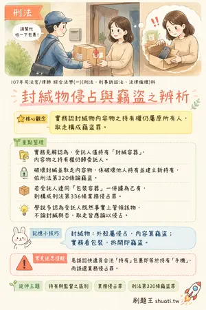 AI 記憶小卡