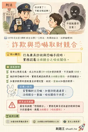 AI 記憶小卡