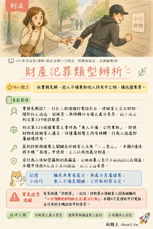 AI 記憶小卡
