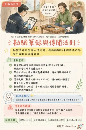AI 記憶小卡