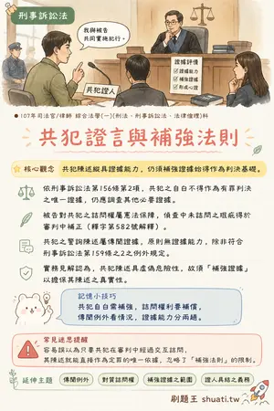 AI 記憶小卡