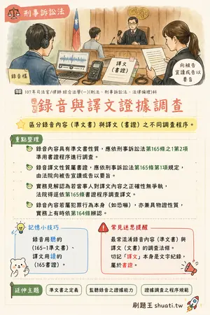 AI 記憶小卡