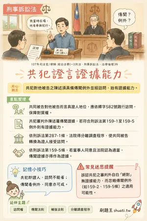AI 記憶小卡