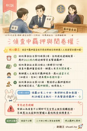 AI 記憶小卡