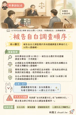 AI 記憶小卡