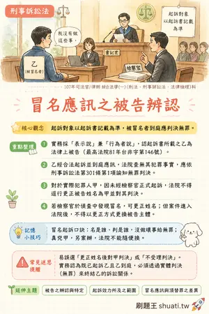 AI 記憶小卡