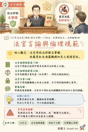 AI 記憶小卡
