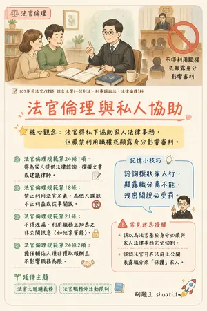 AI 記憶小卡