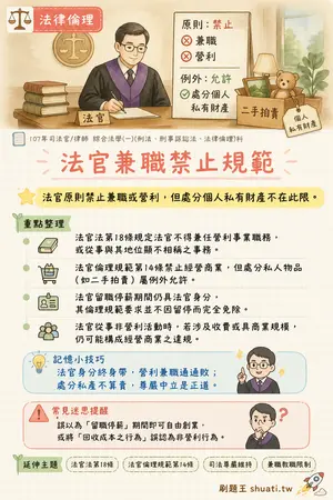 AI 記憶小卡