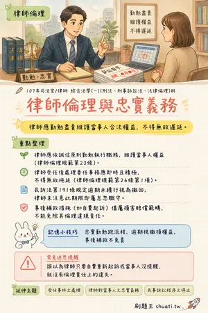 AI 記憶小卡