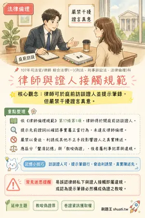 AI 記憶小卡