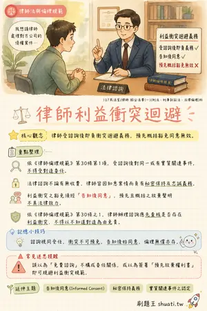 AI 記憶小卡