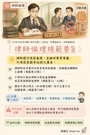 AI 記憶小卡