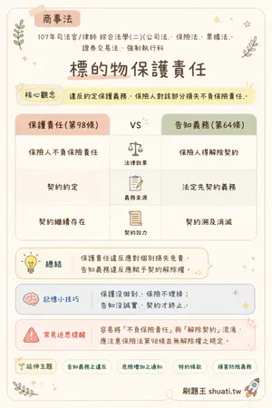 AI 記憶小卡