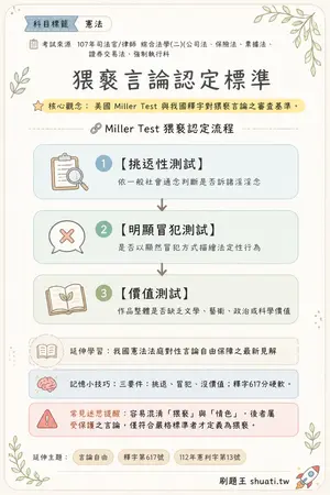 AI 記憶小卡