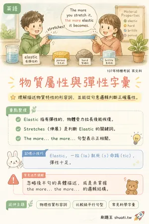 AI 記憶小卡