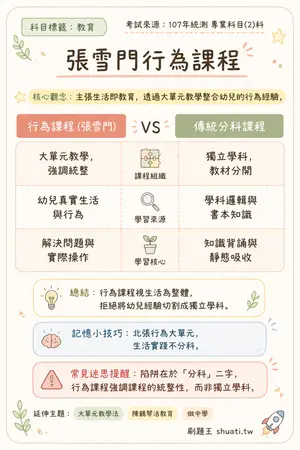AI 記憶小卡