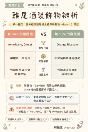 AI 記憶小卡