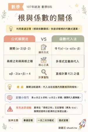 AI 記憶小卡