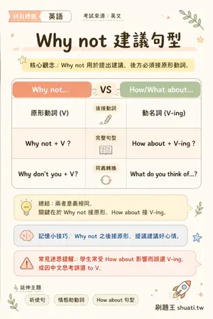 AI 記憶小卡
