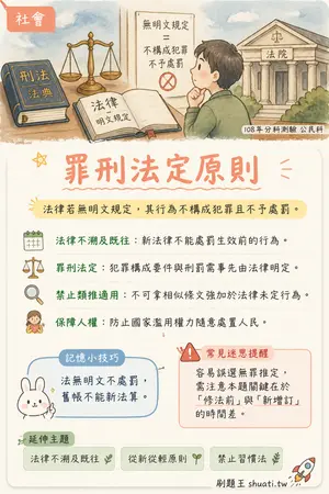 AI 記憶小卡
