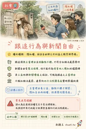 AI 記憶小卡